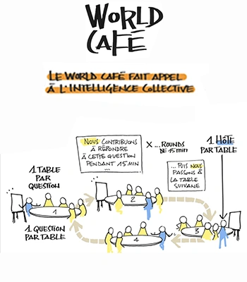 atelier-world-cafe Atelier World Café